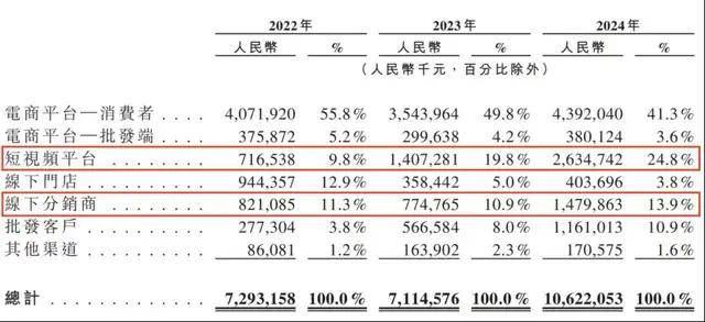 众汇交易平台掌握众汇外汇官网的这几个要点，轻松开启你的外汇理财之旅！